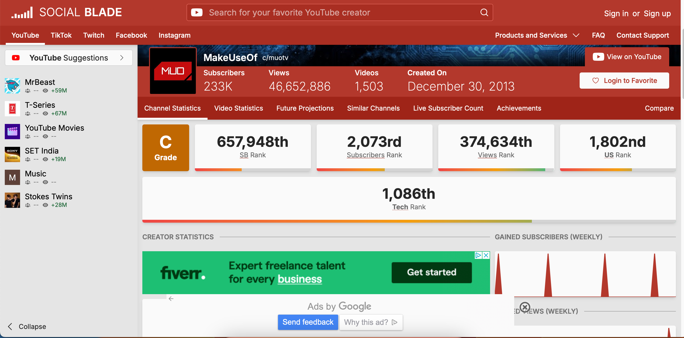 Using Social Blade to view statistics