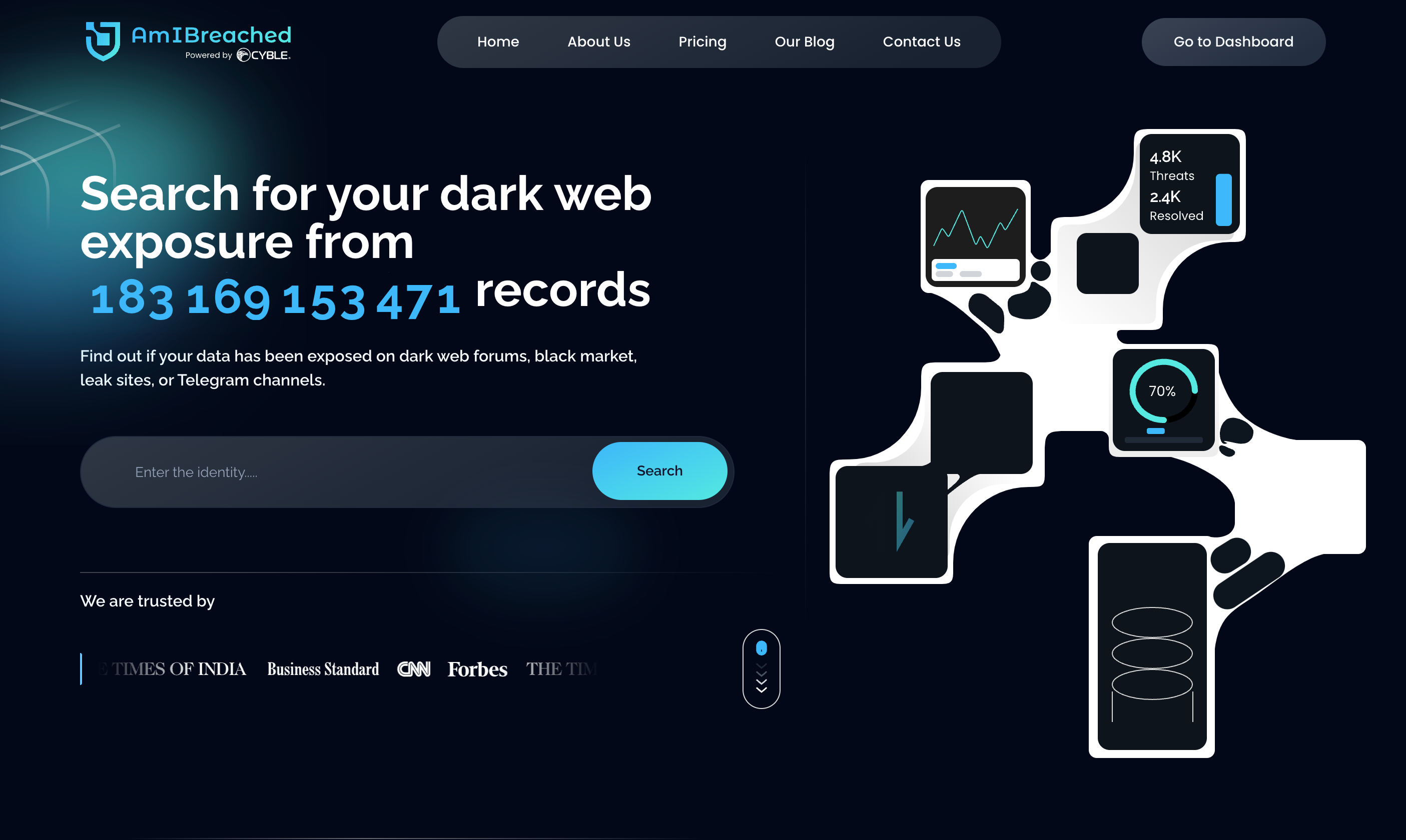 Amibibached Dirk Web Data Tool Discovery