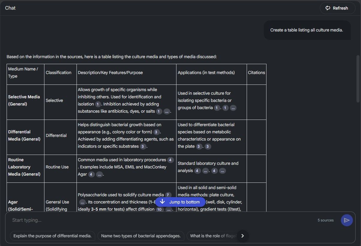 Command notebooklm for a table