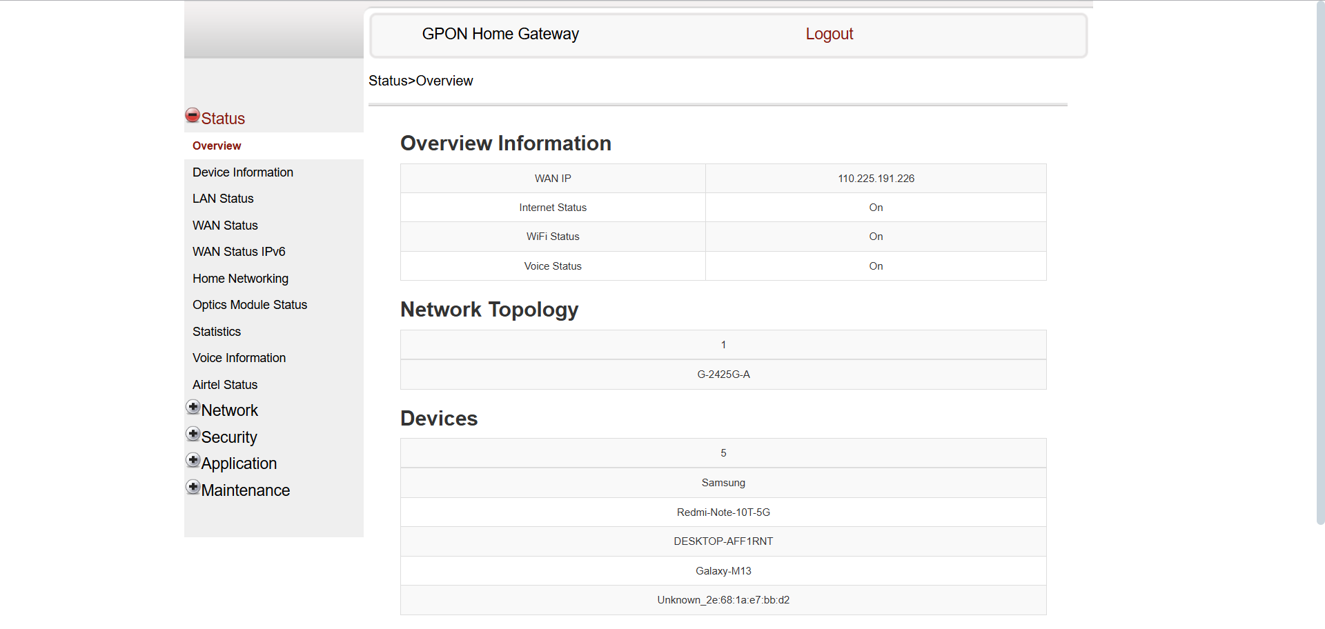 Overview of Router Panel