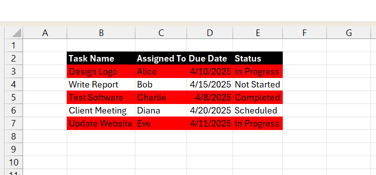 Linhas com tarefas atrasadas destacadas no Excel.