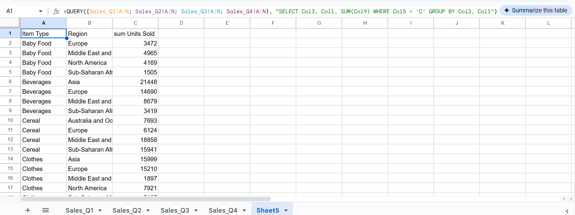 A screenshot showing the results of a QUERY combining data from four Google Sheets tabs