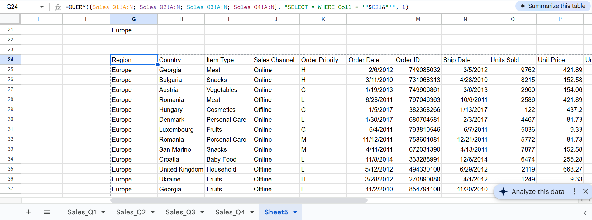 A screenshot showing the results of a QUERY with a Dynamic Cell Reference in Google Sheets