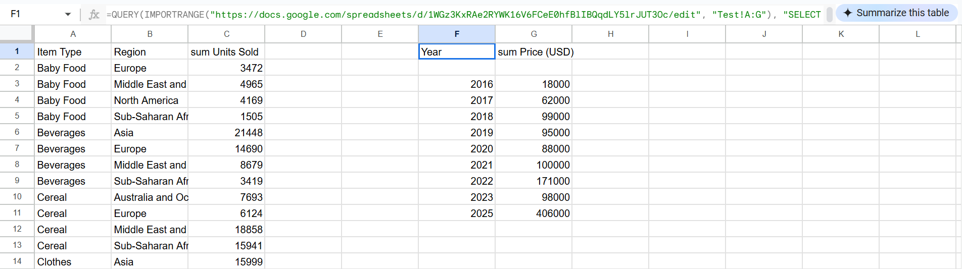 A screenshot showing the results of a QUERY with data from an external Google Sheets File