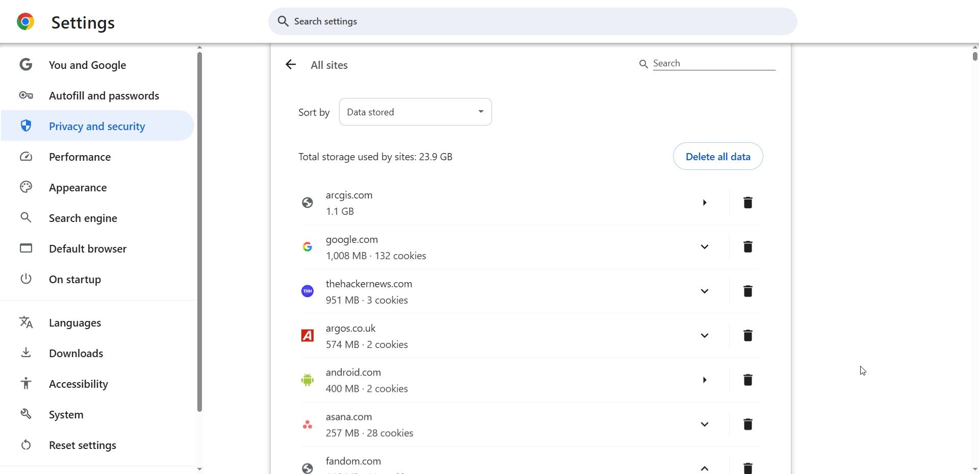 Google Chrome Temporary Files Cookie لیست وب سایت.