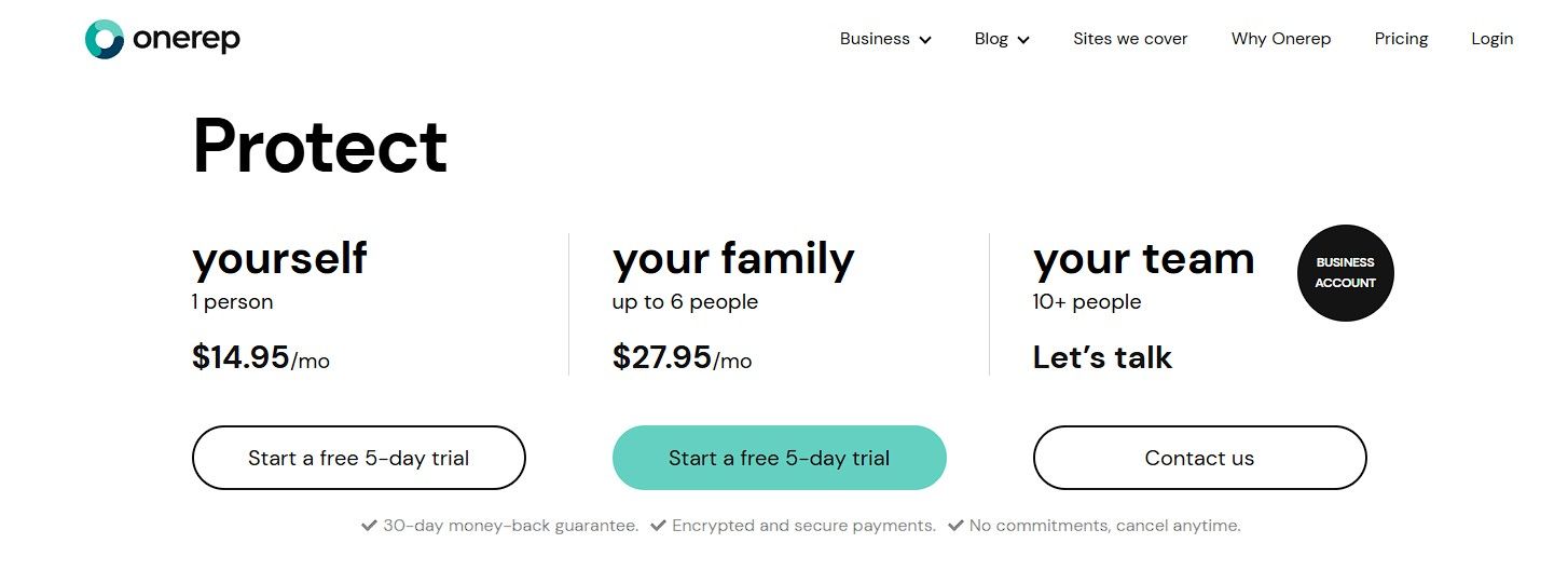 Pricing of OneRep plans 