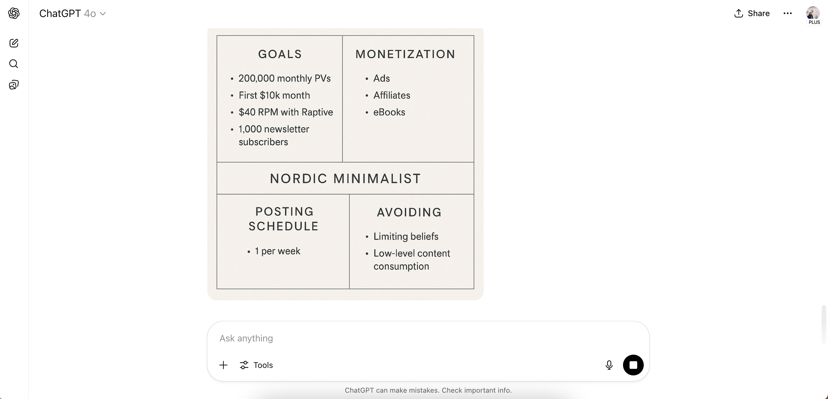 Creating a vision board with a minimalist theme in ChatGPT