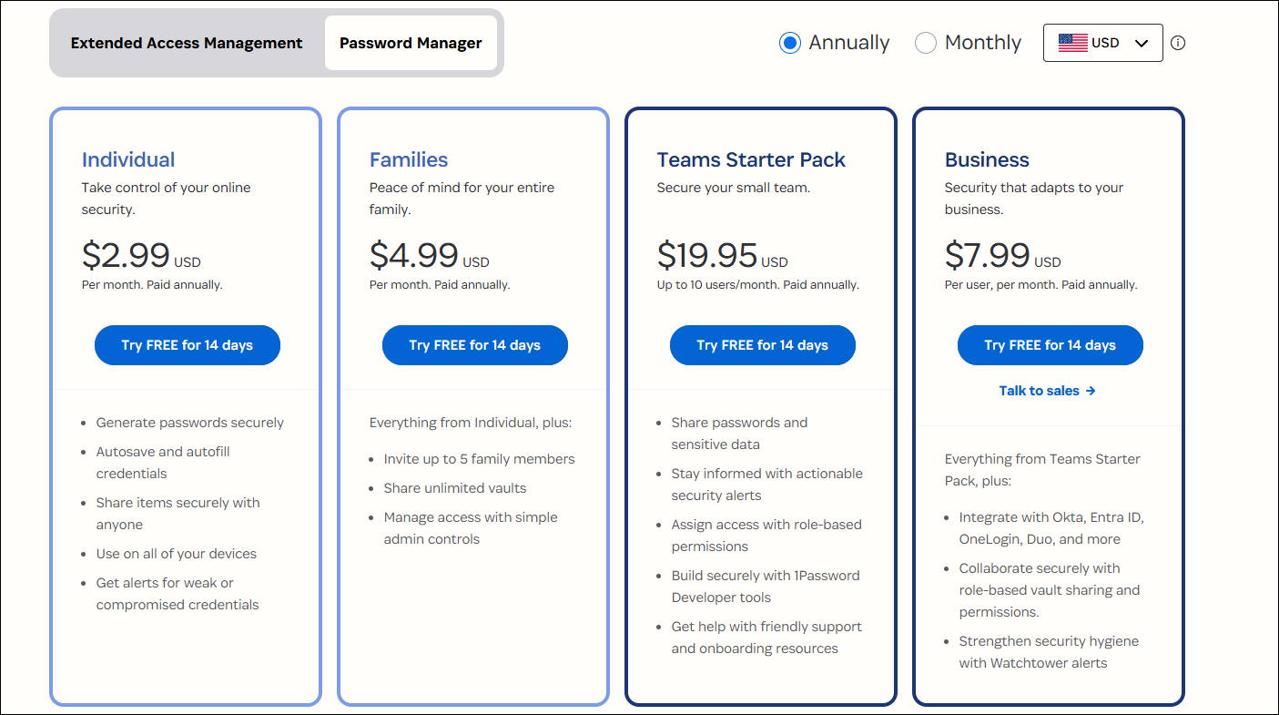 1password pricing details