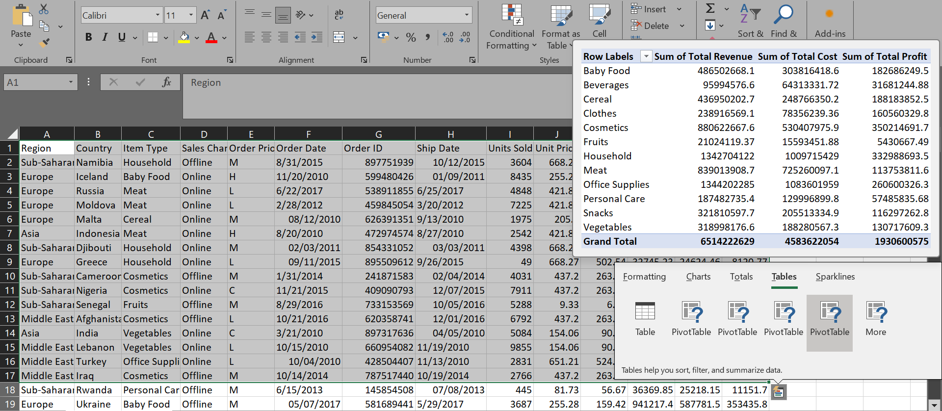 A preview of a PivotTable recommended by Quick Analysis in microsoft Excel