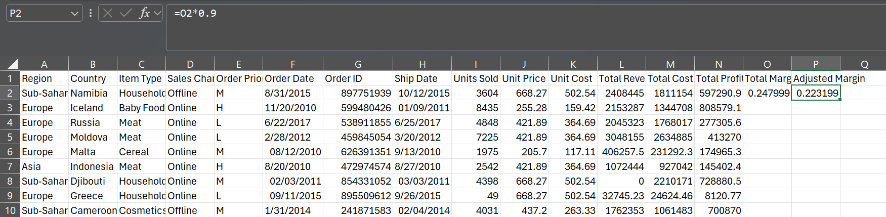 A sales records spreadsheet with an Adjusted Margin Column in Microsoft Excel