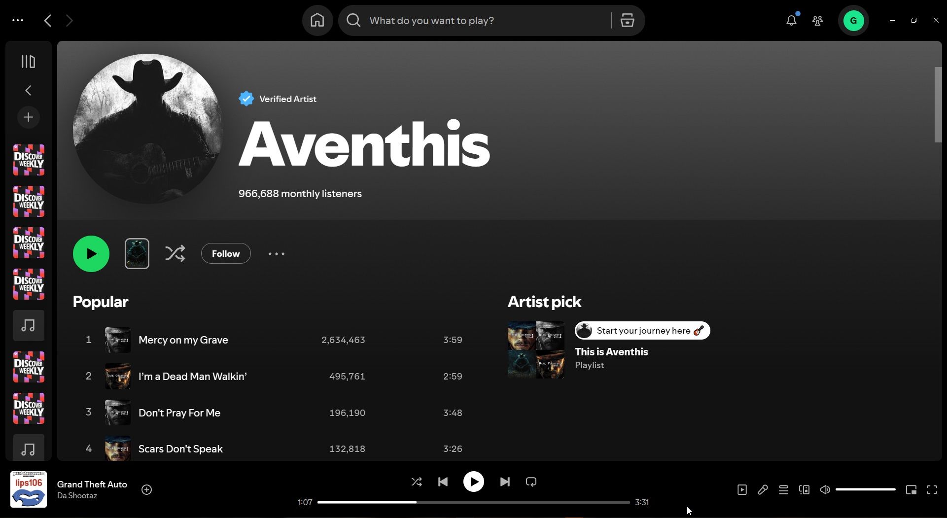 aventhis ai generated band page spotify.