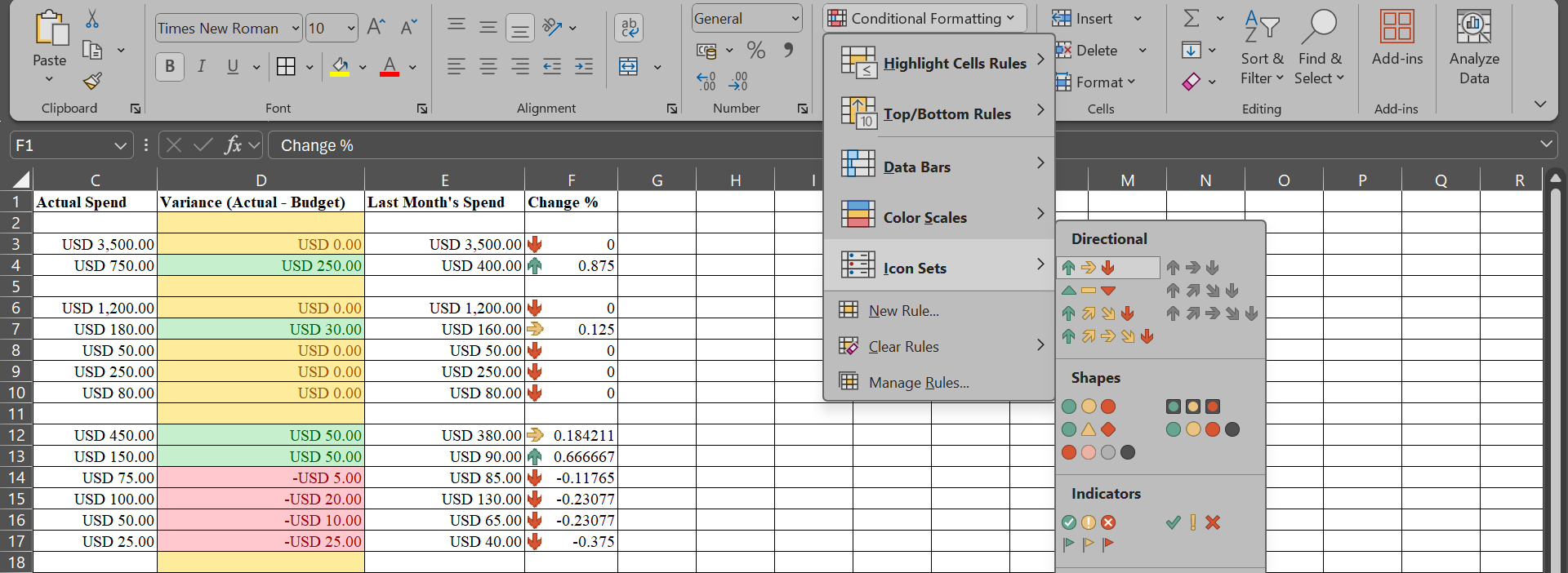 Icon Sets in the Change from Last Month column of a sheet in Microsoft Excel