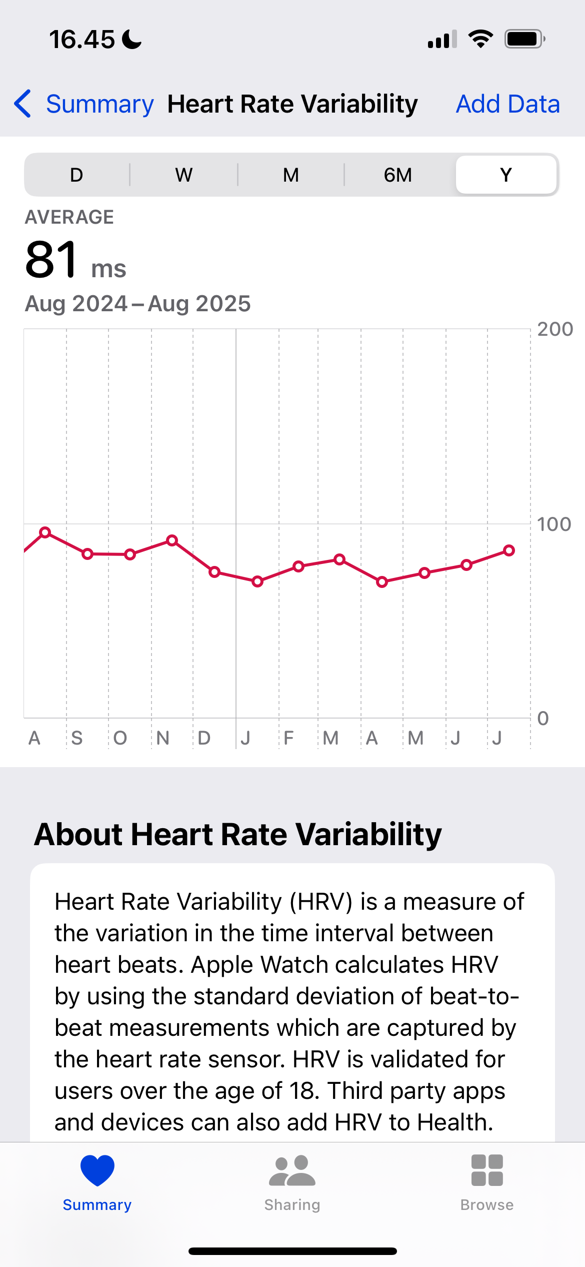 HRV Stats in the Apple Health App