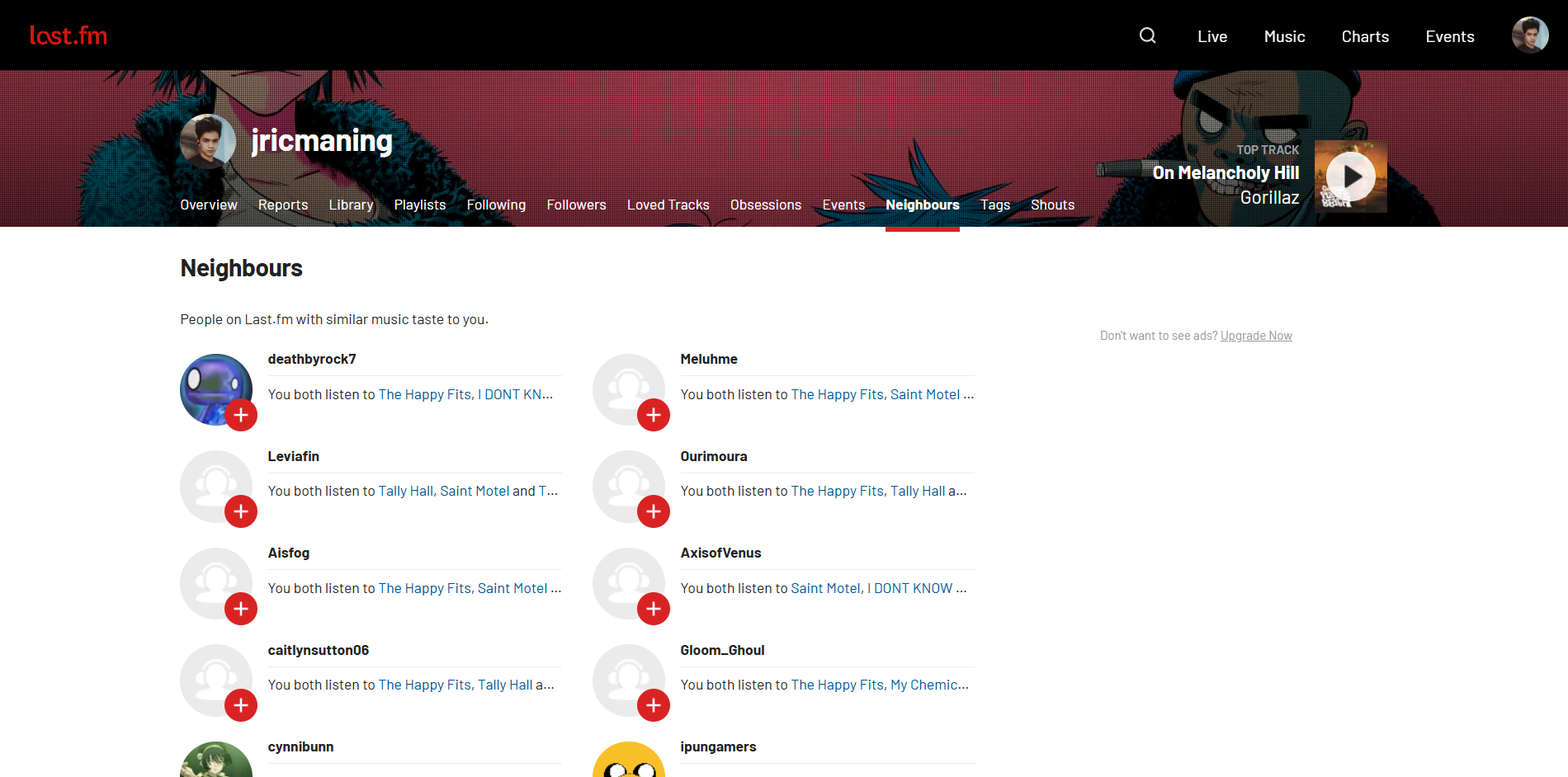 Last.fm music neighbours