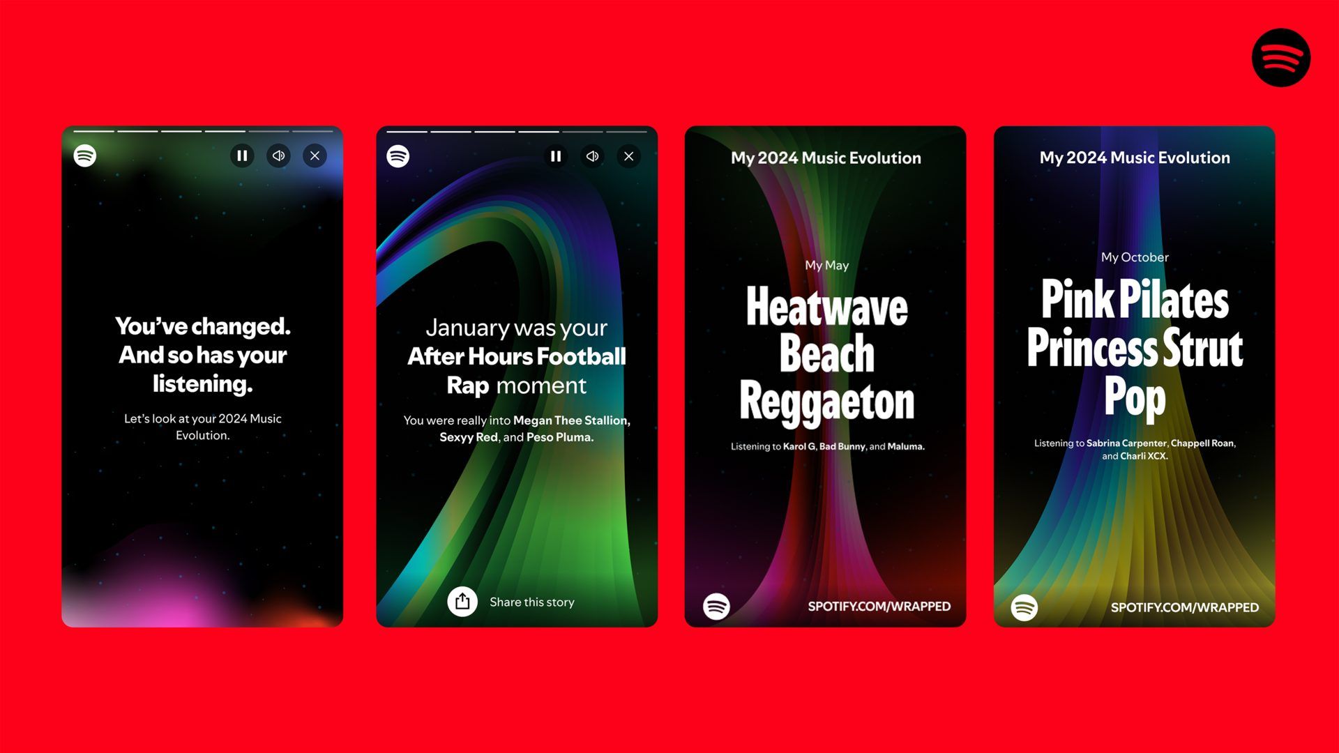 Music Evolution on a Spotify Wrapped Poster-1