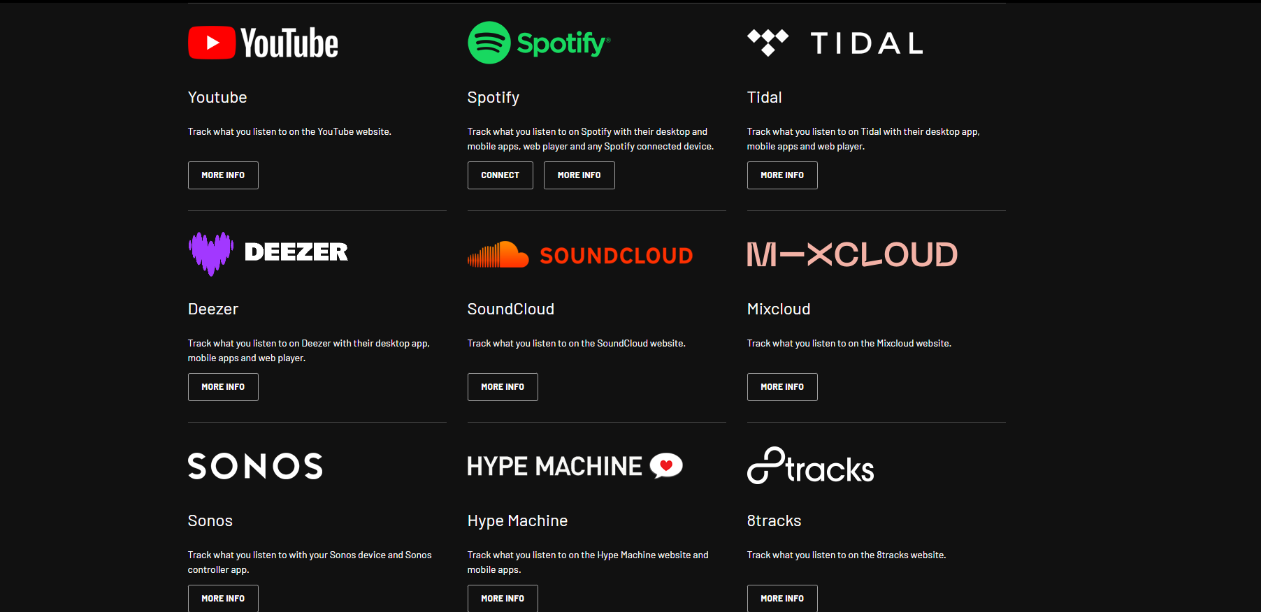 Music streaming platforms with Last.fm support