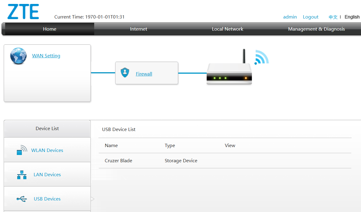 Router settings page showing connected USB storage device