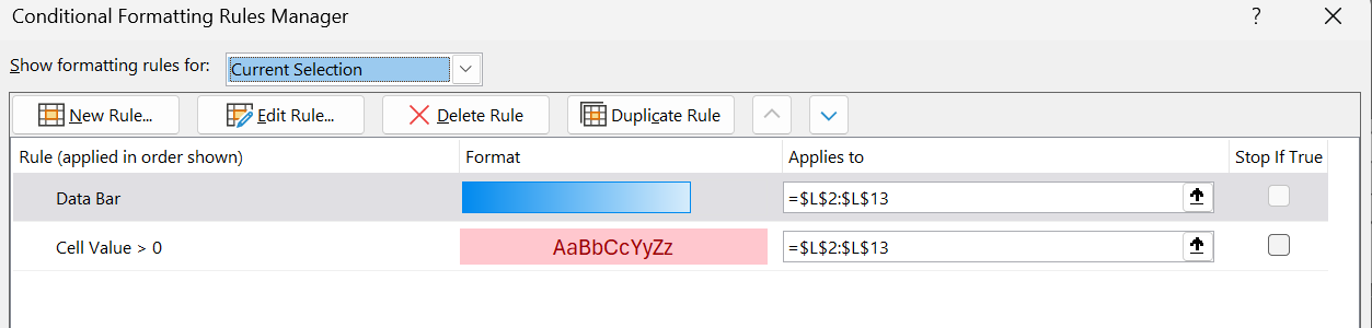 The conditional formatting rules manager in Excel