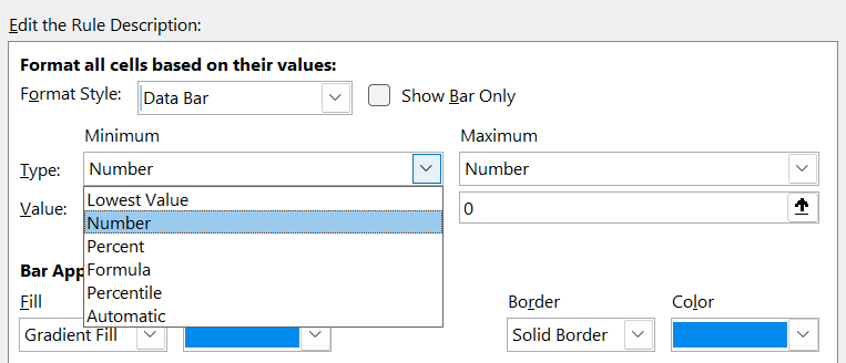 The edit this rule description bar including the minimum and maximum value settings
