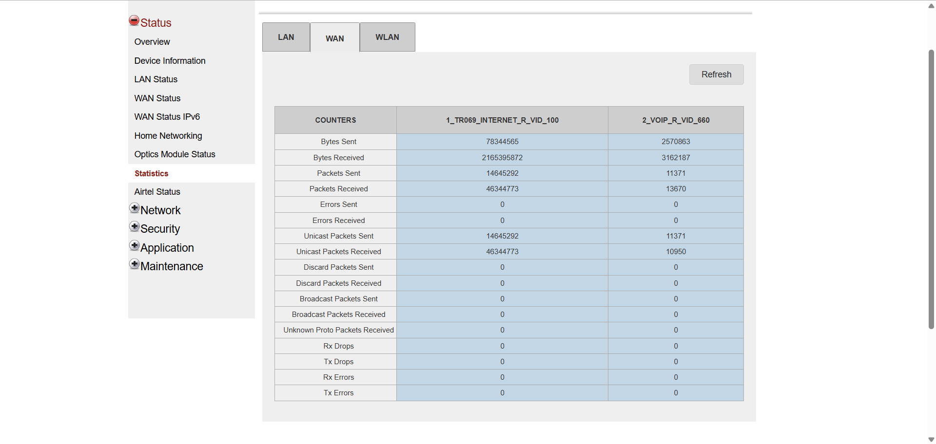 Traffic and activity information in the router's admin panel