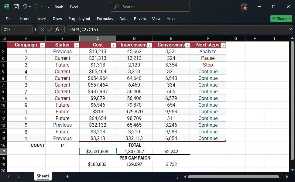 Using SUM in an Excel table 