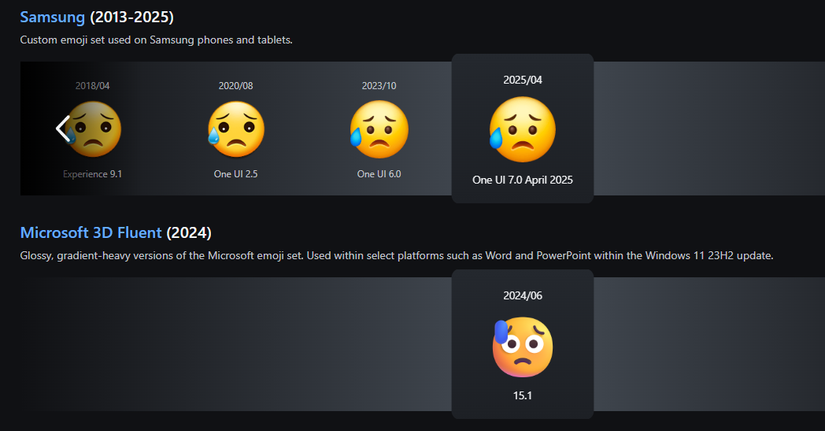 Disappointed but Relieved Emoji Other Designs