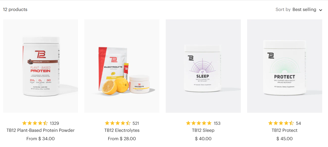 TB12 Reviews That Aren't Clickable