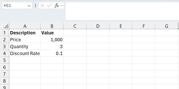 Sample data for calculating the total cost of an item in Excel.