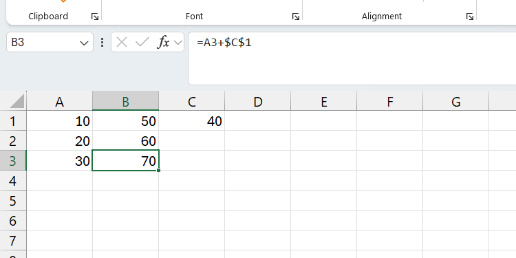 A formula with an absolute reference showing the wrong results.