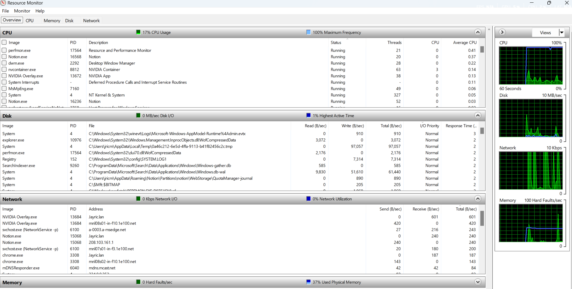 Windows Resource Monitor