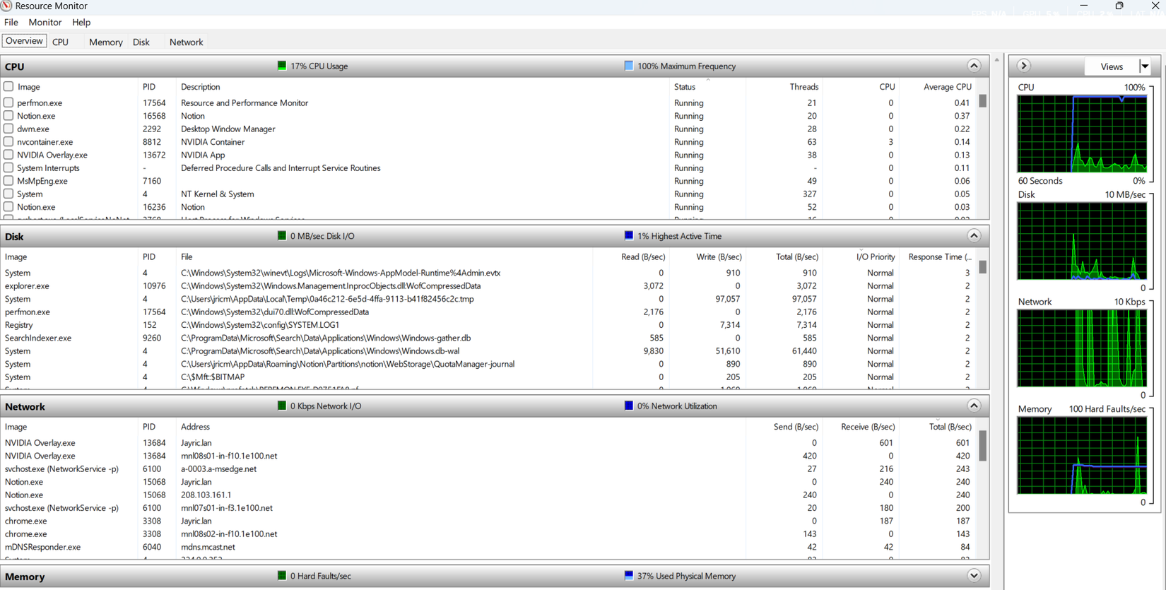 Windows Resource Monitor