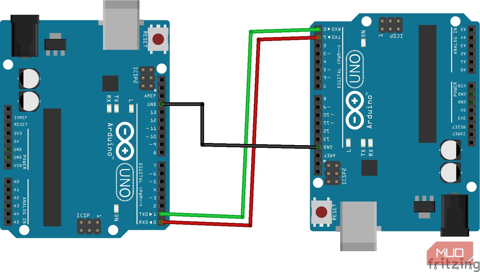 Sơ đồ nối dây giao tiếp UART/USART cho 2 board Arduino Uno