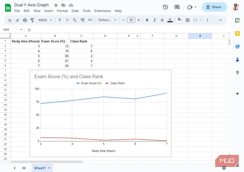 Sisipkan grafik garis di Google Sheets