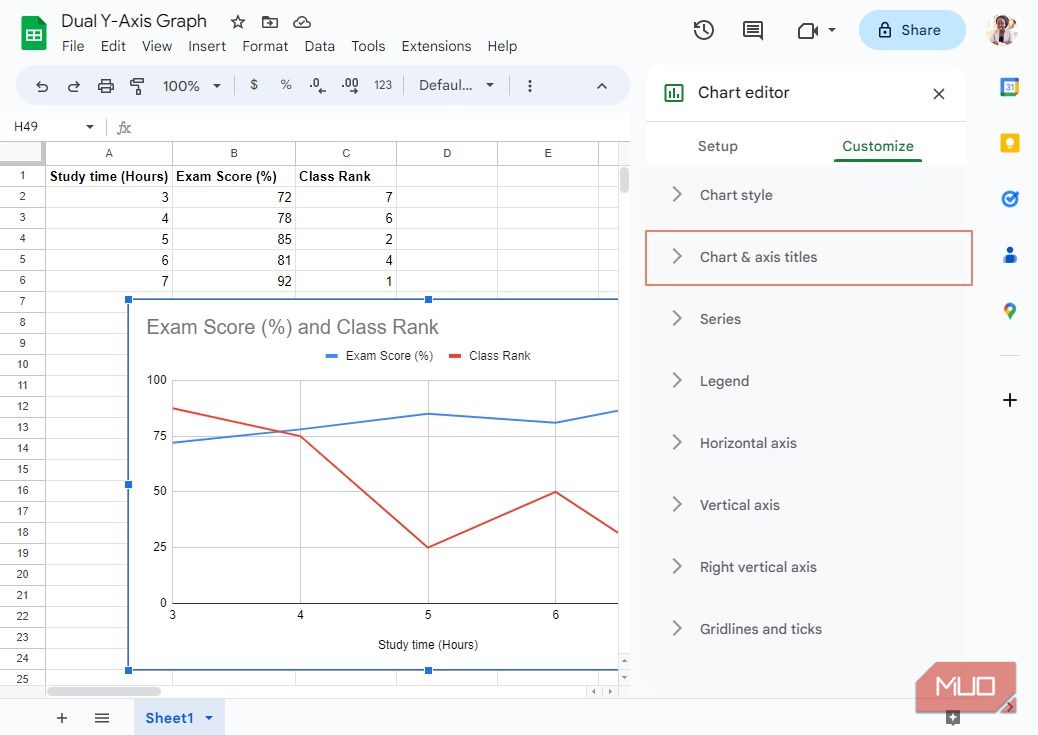 Pilih judul bagan dan sumbu di Google Sheets