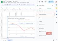 How To Plot A Graph With Two Y Axes In Google Sheets