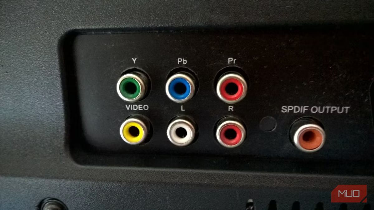 TV composite input ports