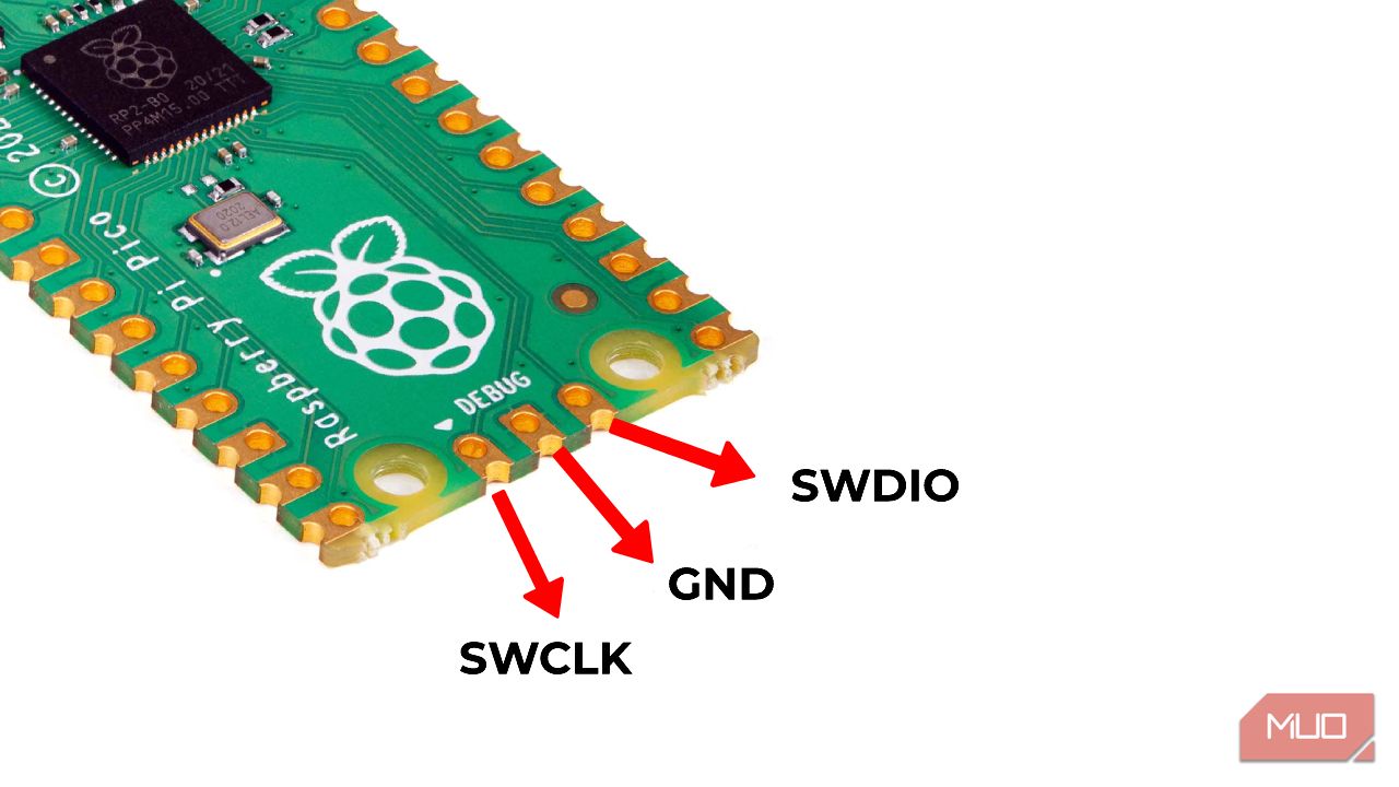 Pi Pico W Pinout and Power Pins - Raspberry Pi Spy