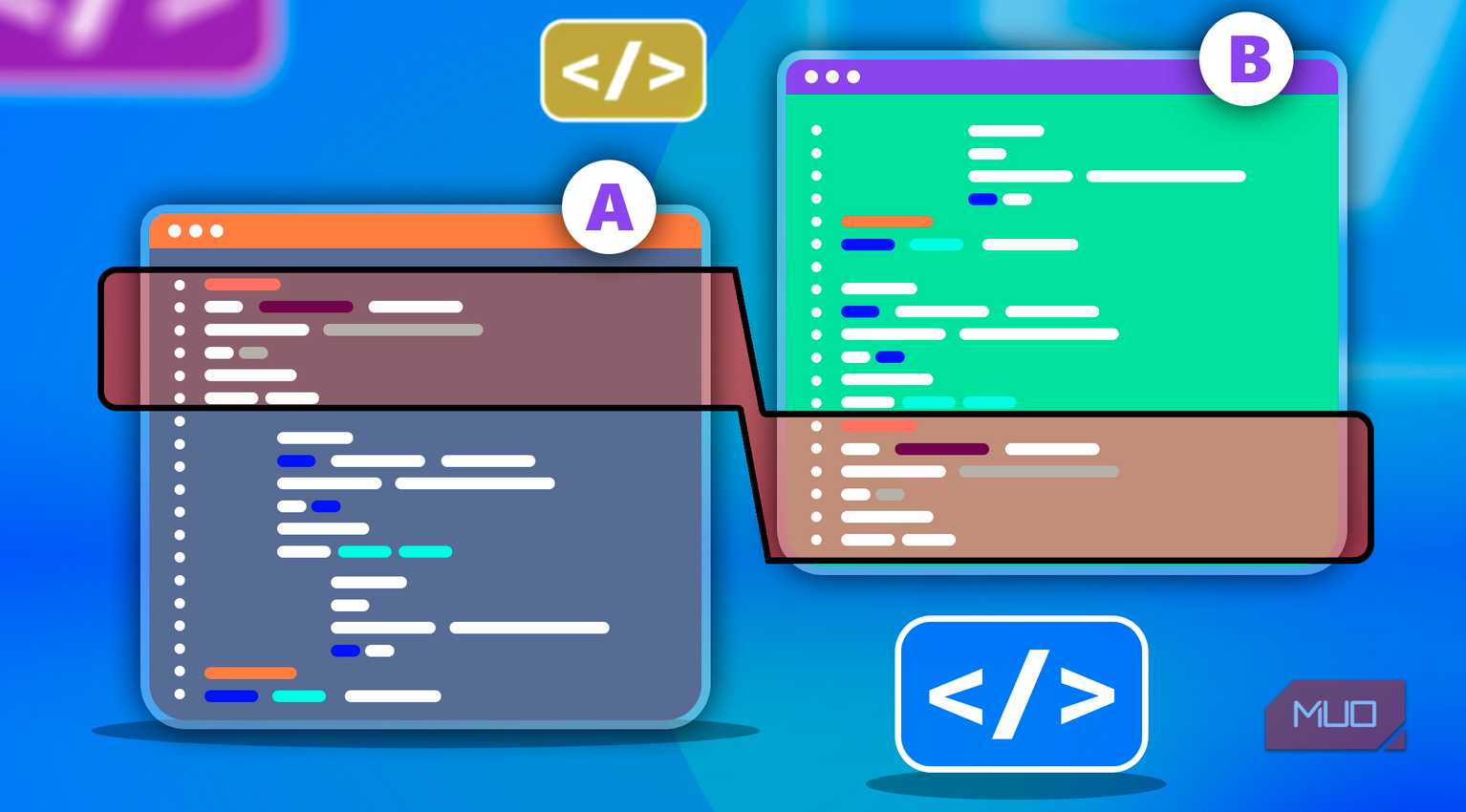 Html Code Ide Code Compare Mode Ui Programming | MakeUseOf