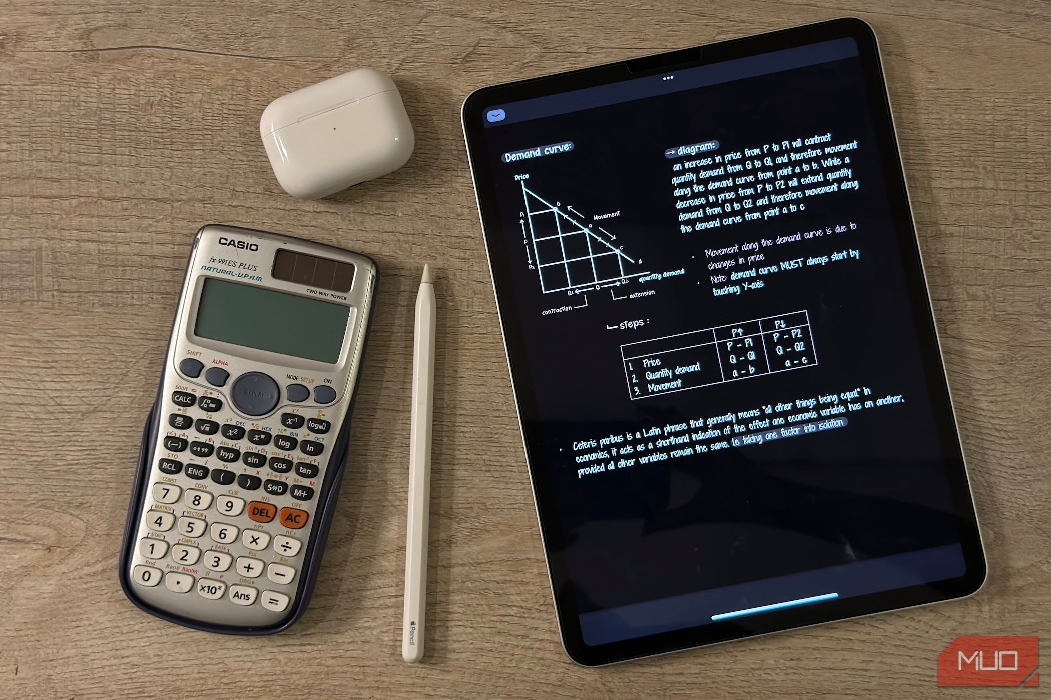 iPad, Calculator, Apple Pencil and AirPods on a table