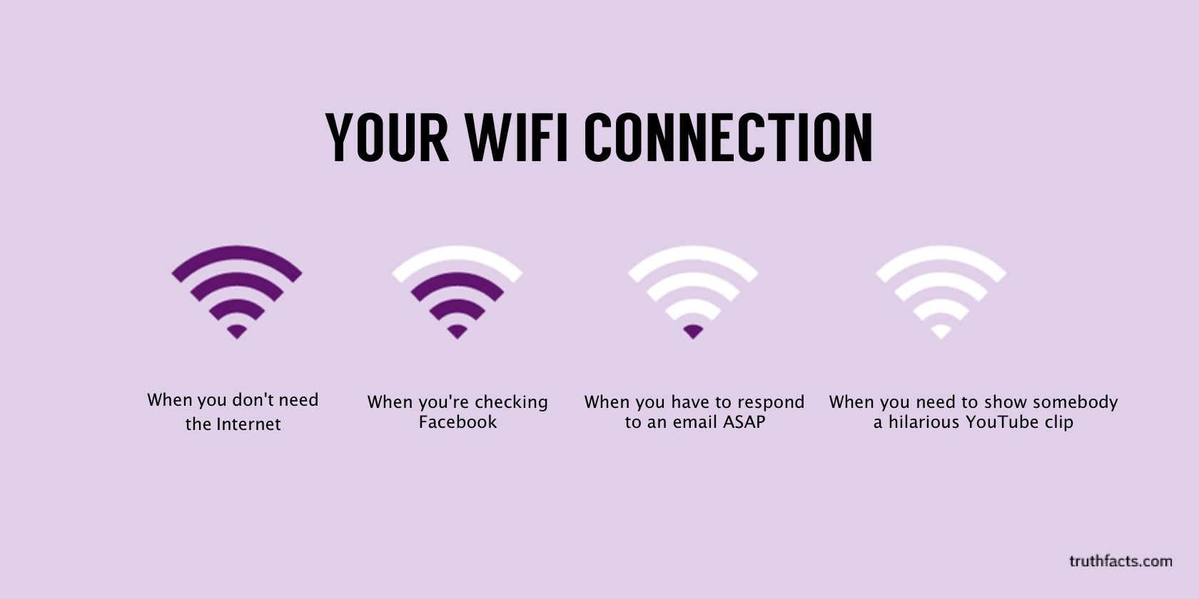 Funny But True Facts of Life: Tech Edition