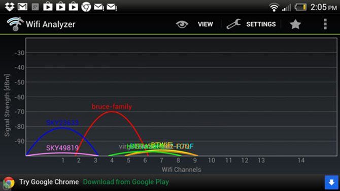 wifi analyzer example - 8 suggerimenti essenziali per il router per prestazioni di gioco ottimali
