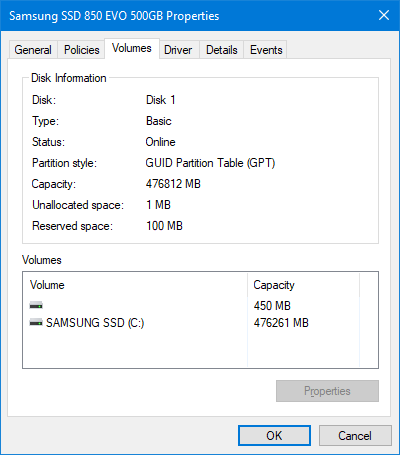 Informação do Volume SSD do Windows