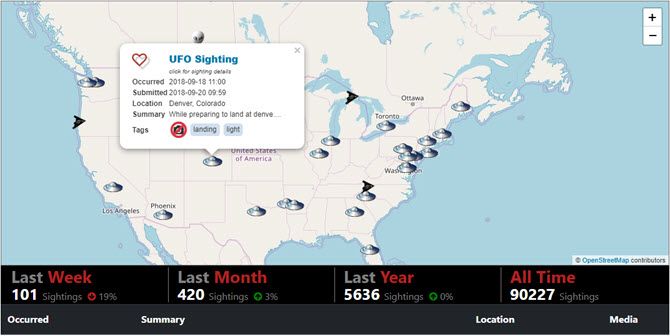 ufo stalker - 7 siti torrent sotterranei per ottenere contenuti non censurati