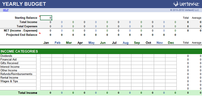 Spending Excel Template from static1.makeuseofimages.com