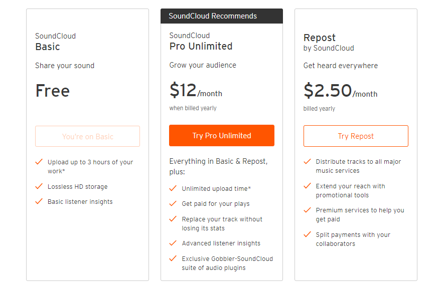 soundcloud price - 8 motivi per cui dovresti iniziare a utilizzare SoundCloud oggi