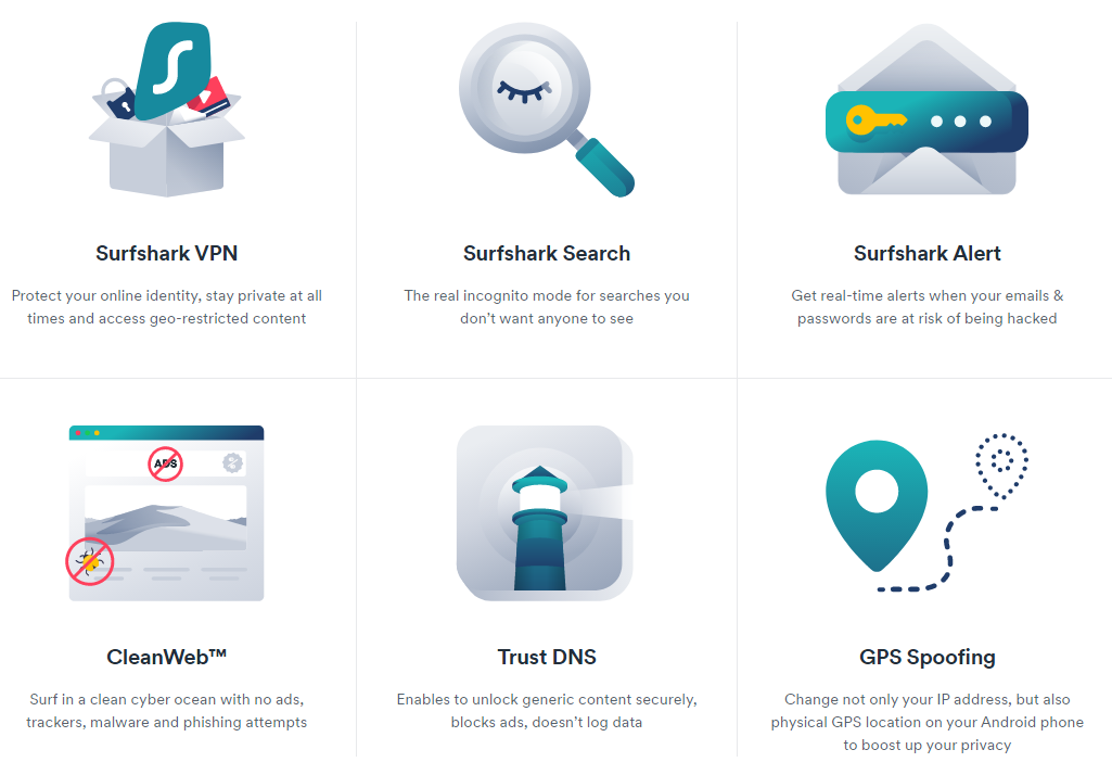 surfshark vpn features - Abbonamento di 3 anni a SurfShark VPN