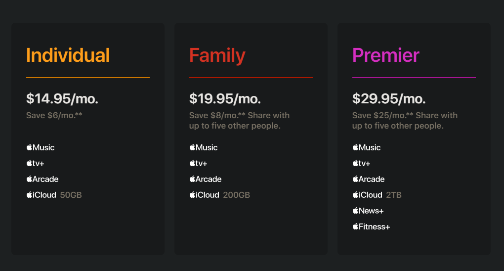 Apple One Pricing - Risparmia sugli abbonamenti Premium: 8 piani di gruppo e famiglia che puoi condividere