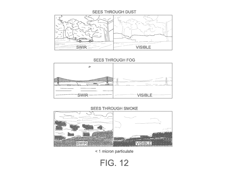 microsoft ar patent figure - Microsoft brevetta gli occhiali AR in grado di individuare gli oggetti attraverso la nebbia
