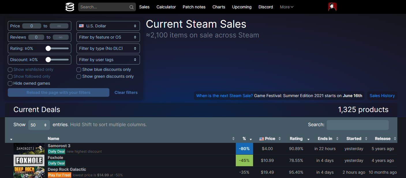 SteamDB Sales - I 4 migliori siti per gli avvisi sui prezzi dei videogiochi