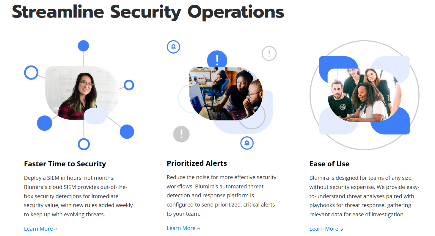 blumira threat detection and response - I 9 migliori sistemi di rilevamento e prevenzione delle intrusioni per potenziare la tua sicurezza informatica